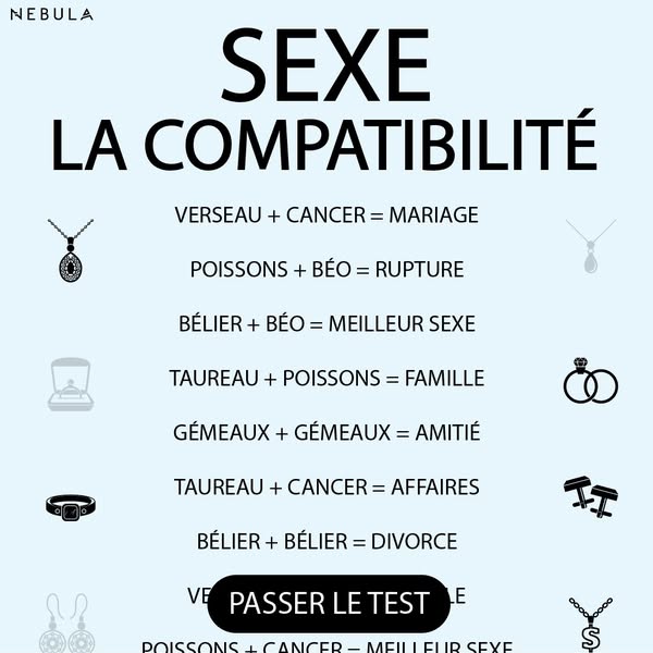 Vérifier la compatibilité zodiacale